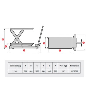 MESA ELEVADORA MEGA ME-2500 2.500KG 1060x540 h 880mm