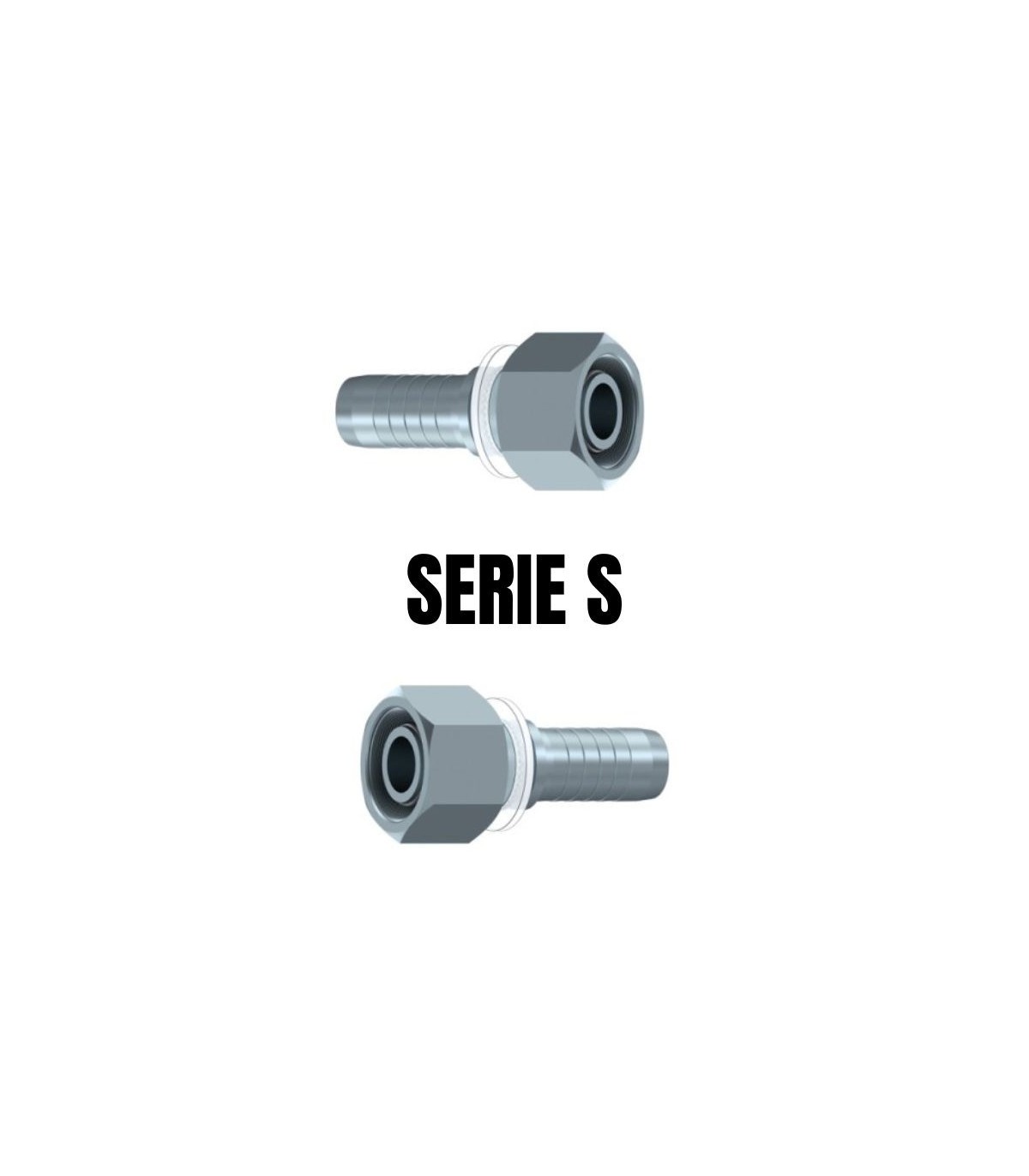 Serie "s"